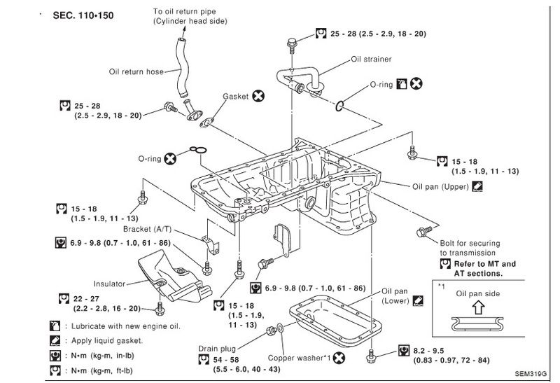 Removing a ZD30 auto? Patrol 4x4 Nissan Patrol Forum